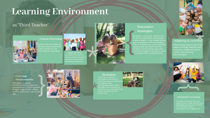 Learning Environment by Jennie m on Prezi