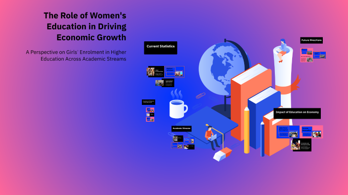 The Role of Women's Education in Driving Economic Growth by FASIHA ...