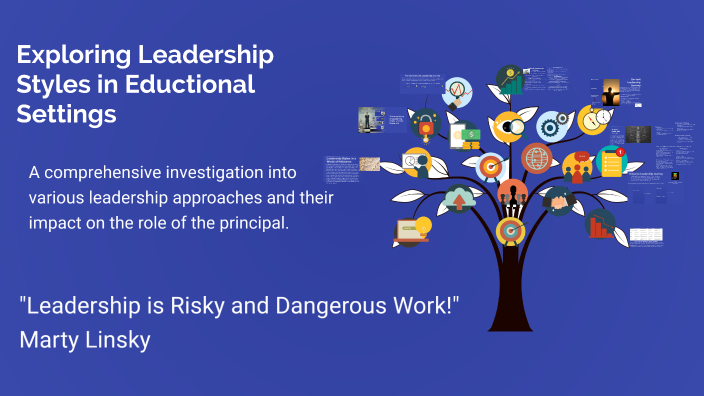 Exploring Leadership Styles by Jamie Ewing on Prezi