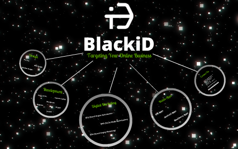 Blackid