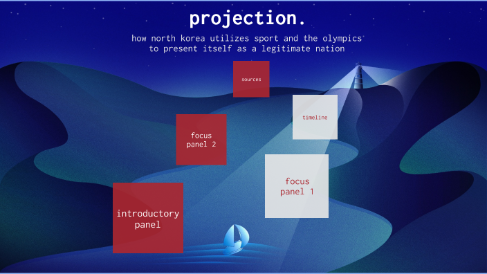 HIST 301 Museum Curation Project by Victoria Chung on Prezi