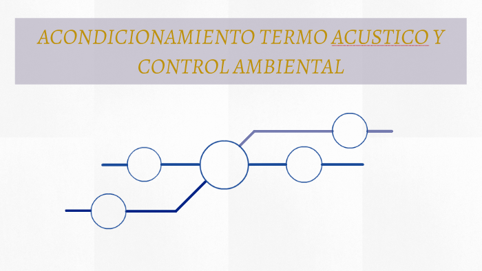 Acondicionamiento Termo Acustico Y Control Ambiental S De Rl