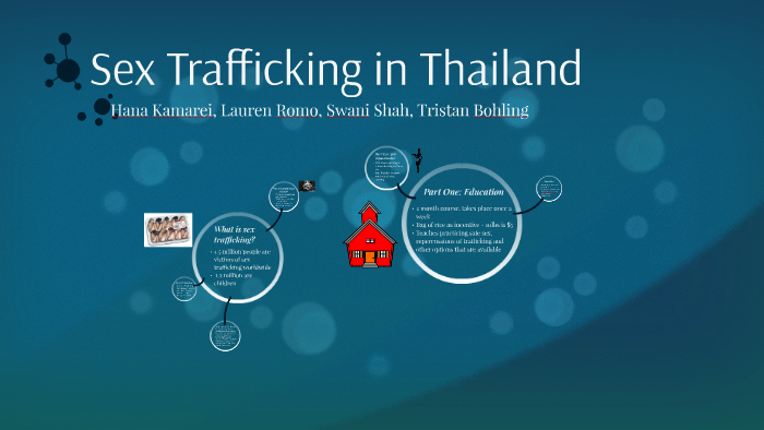 sex trafficking in thailand research