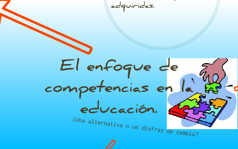 El Enfoque De Competencias En La Educación By Karla Yuriar On Prezi