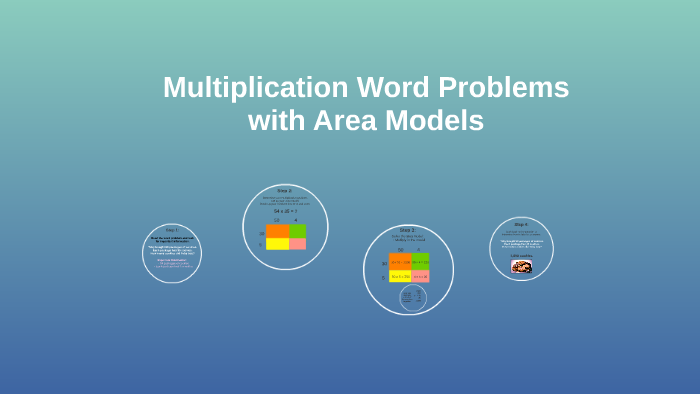 Multiplication Word Problems with Area Models by Jillian Kuehne on Prezi