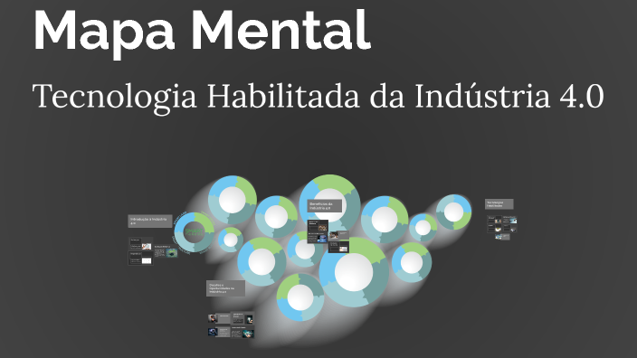 Mapa Mental by luis gustavo nascimento on Prezi