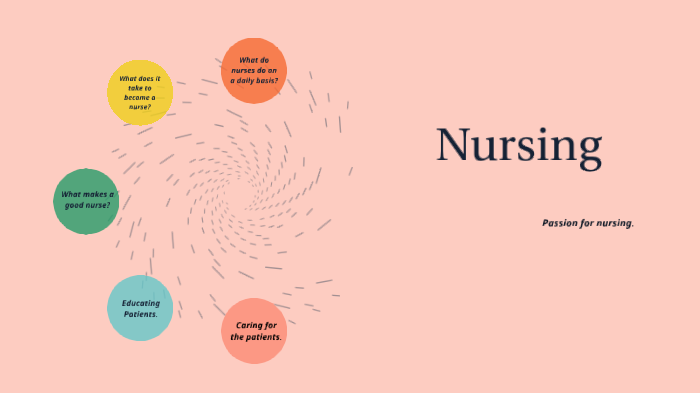 nursing by Summer Perez on Prezi