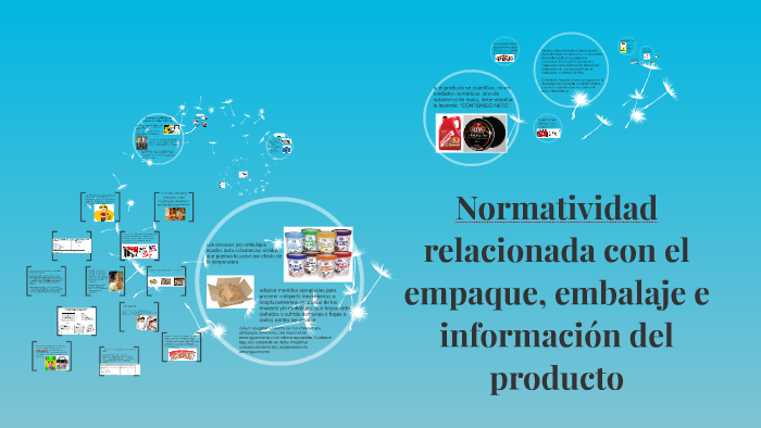 Normatividad Relacionada Con El Envase Embalaje E Información Del Producto