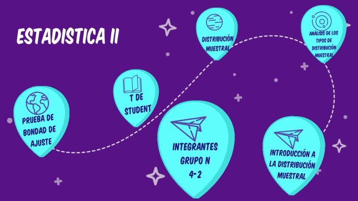 ESTADISTICA II by Karen Mazzini on Prezi