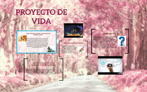 PROYECTO DE VIDA by Geraldine Huertas on Prezi
