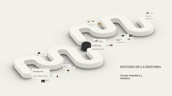 ESTUDIO DE LA HISTORIA by Guillermina de la iglesia on Prezi