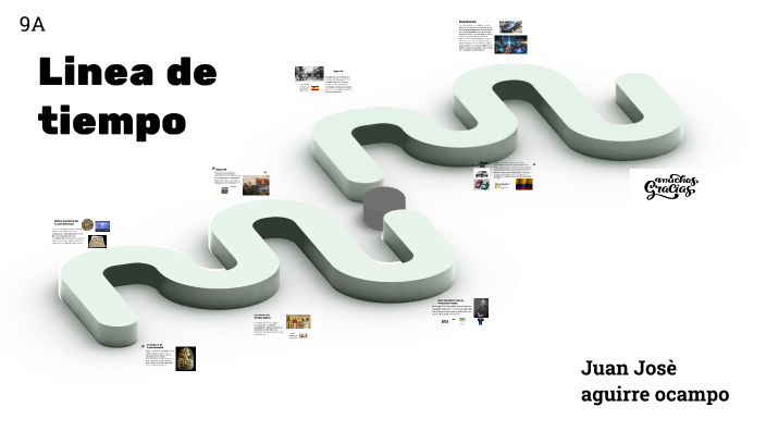LINEA DE TIEMPO by JUAN JOSE AGUIRRE OCAMPO on Prezi