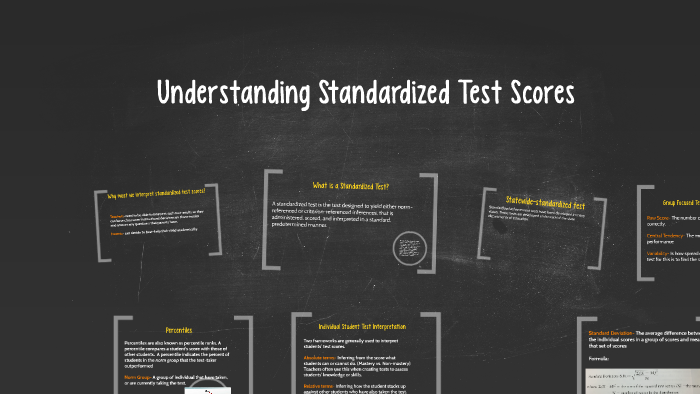 Understanding Standardized Test Scores by on Prezi