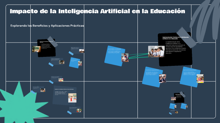 Impacto de la Inteligencia Artificial en la Educación by Fernando.A. CQ ...