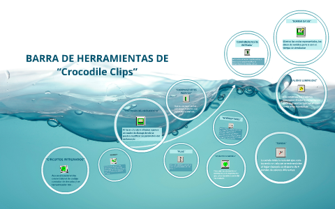 BARRA DE HERRAMIENTAS DE “Crocodile Clips” by daniela aranguren portela