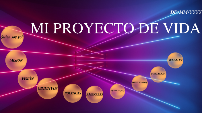 MI PROYECTO DE VIDA by daniela rodriguez on Prezi