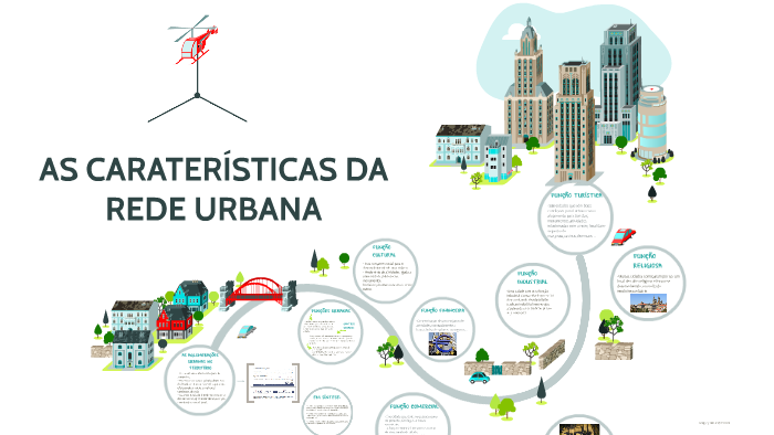 O Que É Rede Urbana? - Brasil Escola