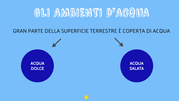 Acque dolci e acque salate by Sara Paganotto on Prezi
