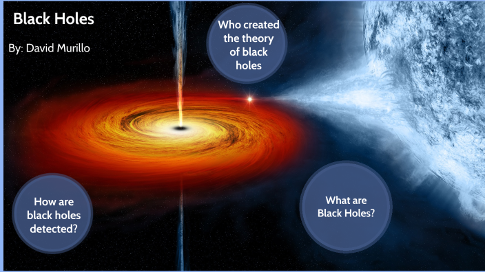 PIP Science by David Murillo on Prezi