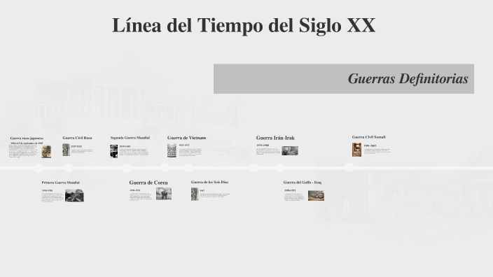 Línea del Tiempo del Siglo XX: Guerras Definitorias by OLIVER DAMIAN
