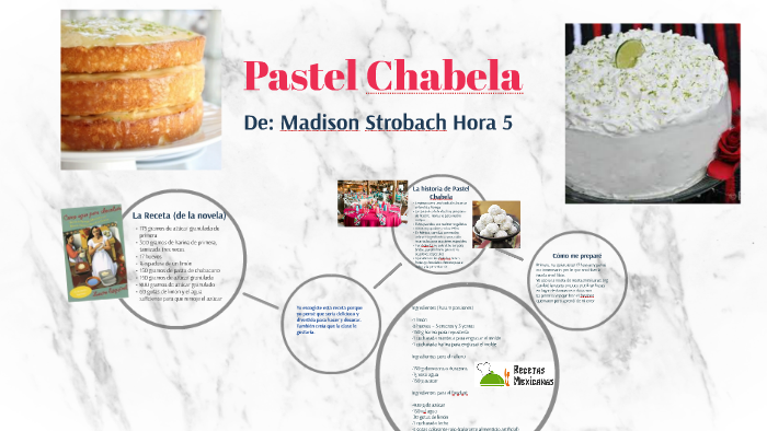 Febrero: Pastel Chabela by Madison Strobach