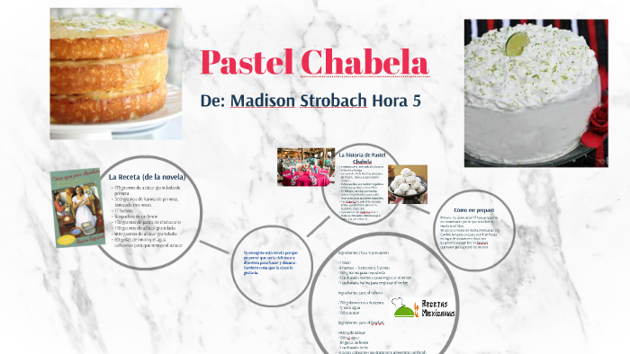 Febrero Pastel Chabela By Madison Strobach On Prezi