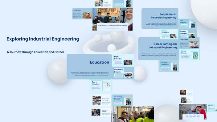 Exploring Industrial Engineering by Kai Perez on Prezi