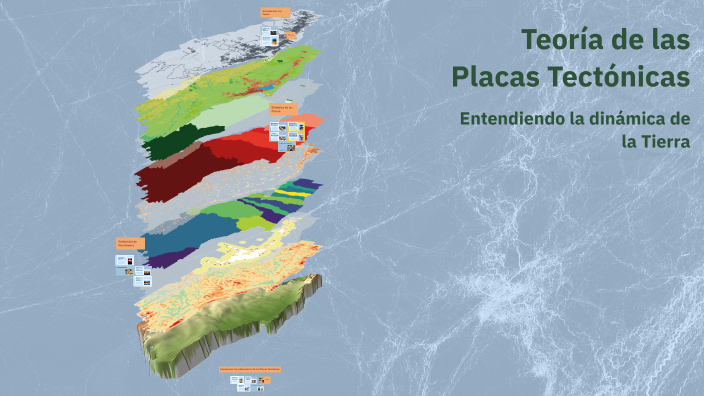 Teoría de las Placas Tectónicas by Josmerlyn Lopez Jerez on Prezi