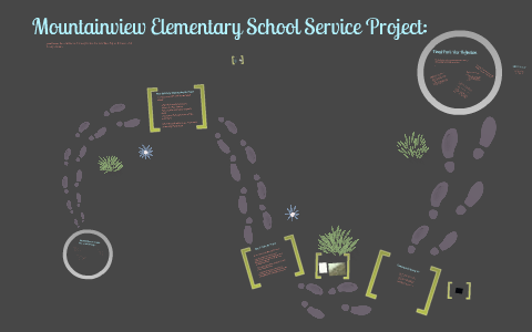 Elementary Service Project LEAD Elementary School Service Project by Jace Pierce on Prezi