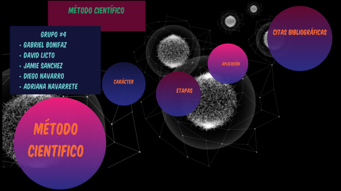 Metodo Cientifico by Gabriel Bonifaz Triviño on Prezi