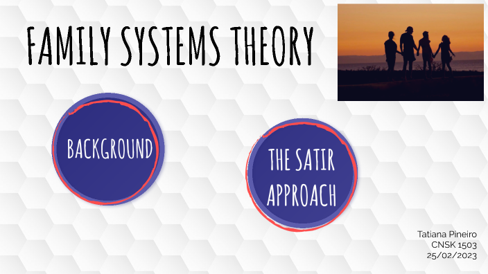 FAMILY SYSTEMS THEORY by Tatiana Pineiro on Prezi