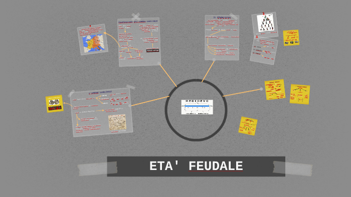 ETA' FEUDALE by federica terzi on Prezi