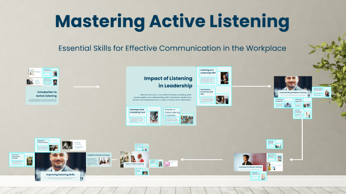 Mastering Active Listening by Zamya Baskins on Prezi