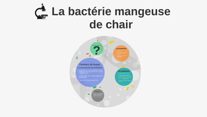 bact-ries-mangeuses-de-chair-bact-rie-mangeuse-de-chair-avis-kazjt