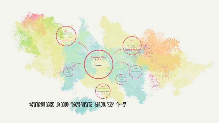 Strunk and White Rules 1-7 by Lacey Petitt on Prezi