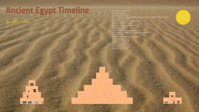 Ancient Egypt Timeline by John Florio on Prezi