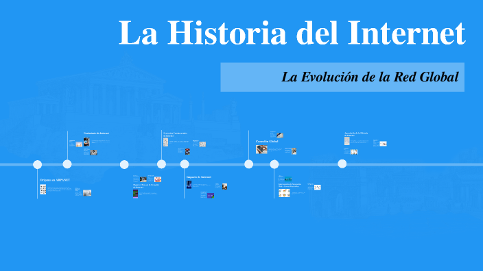 La Historia del Internet by Sofia Santana on Prezi