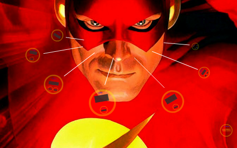 The Flash, Physics by Chase Card on Prezi