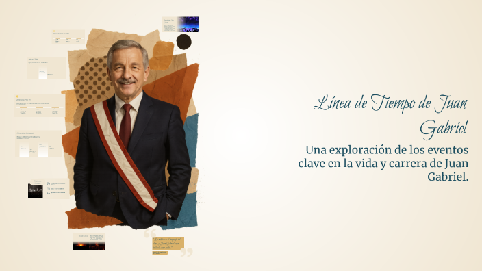 Línea de Tiempo de Juan Gabriel by Eliana carolina Marino on Prezi