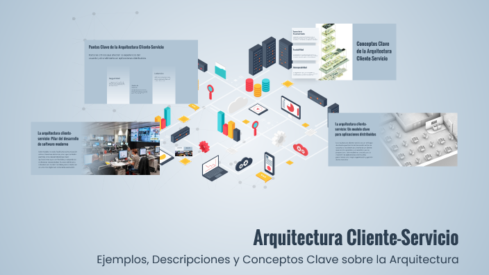 Arquitectura Cliente-Servicio by CRISTIAN MIGUEL CORONADO MORAN on Prezi