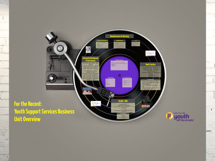 YOTS Youth Support Services by Michelle Ackerman on Prezi