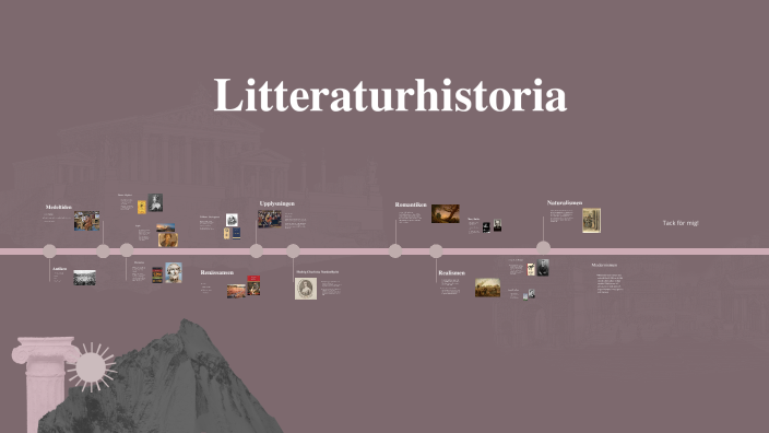 Litteraturhistoria By Alva Kalläne On Prezi