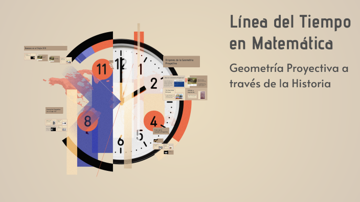 Línea del Tiempo en Matemática by Sofía Fynn on Prezi