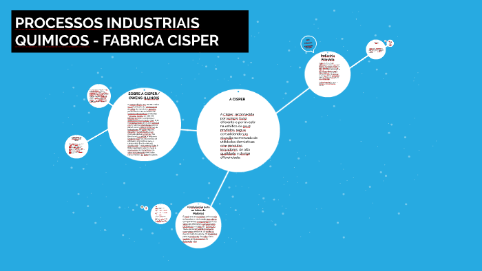PROCESSOS INDUSTRIAIS QUIMICOS - FABRICA CISPER by aleffy cassiano on Prezi
