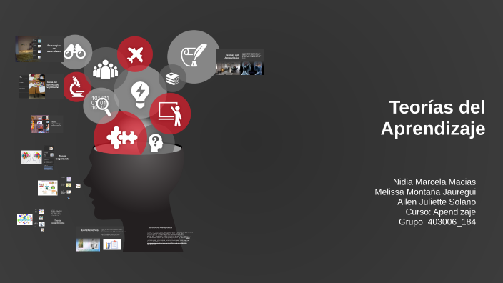 Teorías del Aprendizaje by marcela macias on Prezi