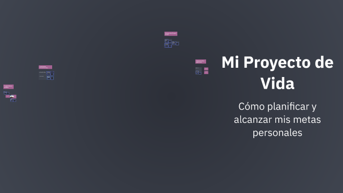 Mi Proyecto de Vida by María helena Ortiz on Prezi