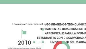 Proyecto de Investigacion by angela vasquez on Prezi Design