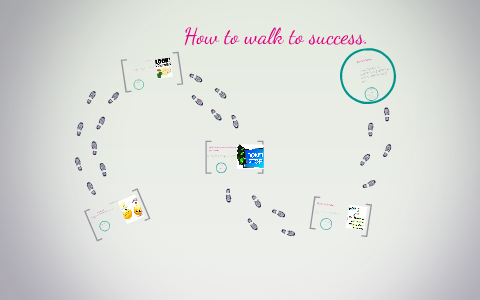 Walk your way to success by aliyah holt on Prezi