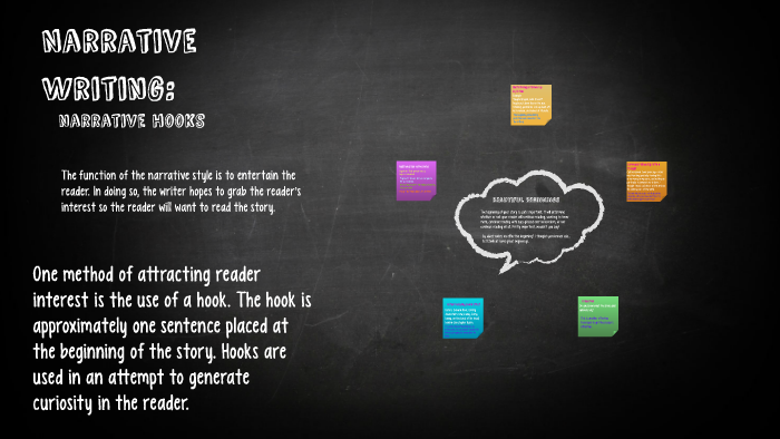Narrative essay prezi 08 image