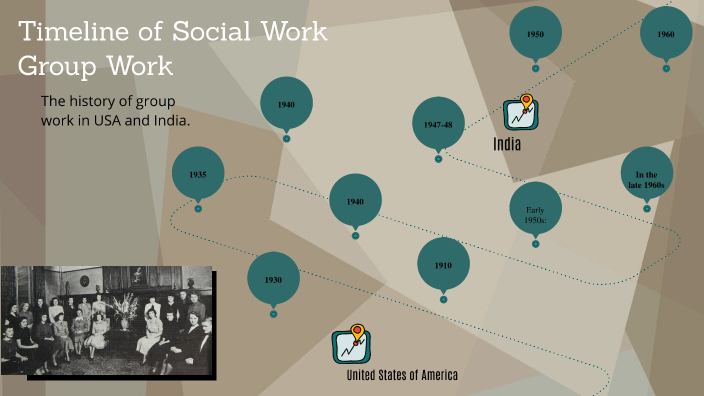 timeline-of-social-work-group-work-by-norjanah-arumpac